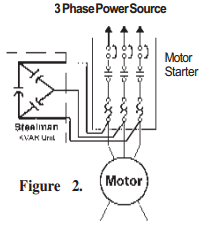 Technical Drawing of a Steelman Capacitor