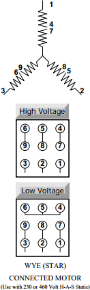 Steelman Guide