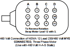 Steelman Guide