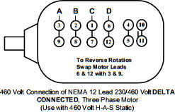 Steelman Guide