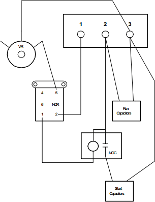 Steelman Guide