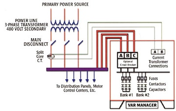 Technical Drawing of a Steelman Capacitor