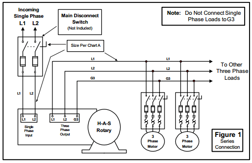 Roto Phase Converter Wiring Diagram from www.capacitorconverters.com